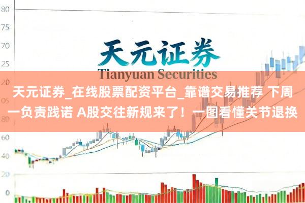 天元证券_在线股票配资平台_靠谱交易推荐 下周一负责践诺 A股交往新规来了！一图看懂关节退换